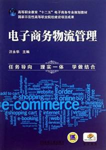 电子商务类包含的专业吗