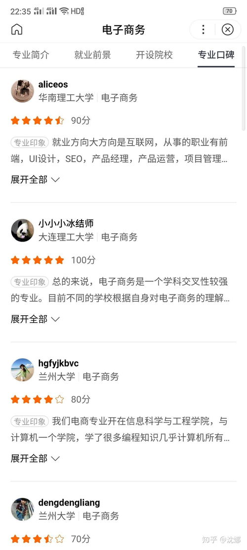 电子商务专业要取消了吗