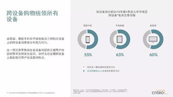 跨电子商务专业是什么类