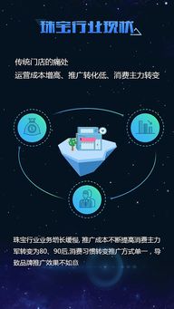 H5的电子商务专业