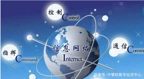 电子商务属于财经类专业