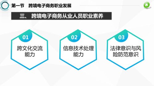电子商务课是啥专业的啊